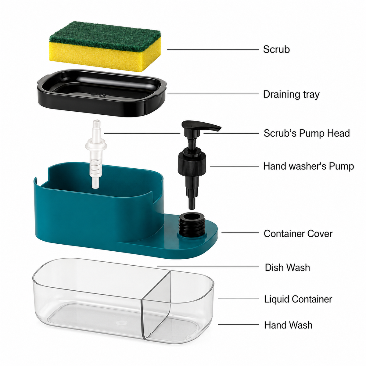 HomeWera 3 In 1 Soap Dispenser 🧽