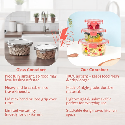 Multi-Purpose Leakproof Food Storage Container + Set of 3